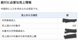 売上情報の表